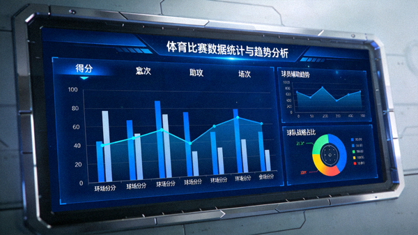 大屏幕上展示的体育比赛数据统计与趋势图表